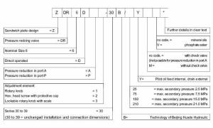 ZDR6-30B/ Válvula reductora de presión directa