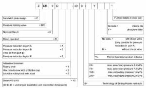 ZDR6-40B/ Válvula reductora de presión directa