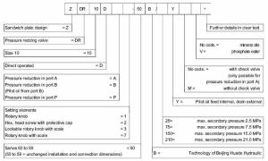 ZDR10DP-50B/ Válvula reductora de presión directa